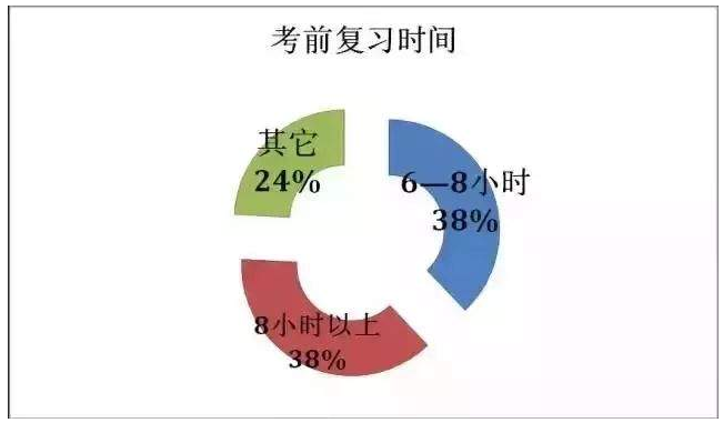 2018高考状元全国排名,高考状元2018