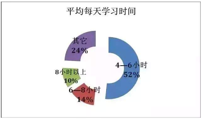 2018高考状元全国排名,高考状元2018