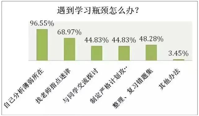 2018高考状元全国排名,高考状元2018