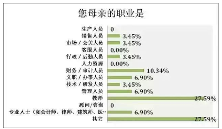 2018高考状元全国排名,高考状元2018