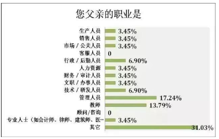 2018高考状元全国排名,高考状元2018