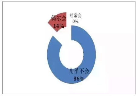 2018高考状元全国排名,高考状元2018