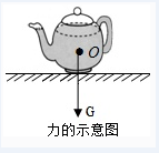 2019中考物理知识点之力学 2019中考物理知识点之力学