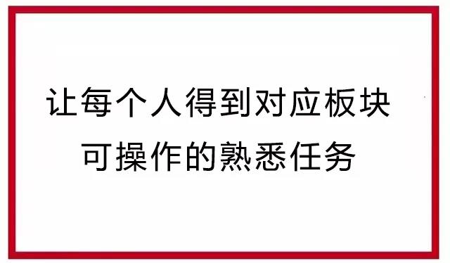 工作计划怎么写?做好这5个步骤,人人都能写出老板更满意的方案! 工作计划怎么写?做好这5个步骤,人人都能写出老板更满意的方案!
