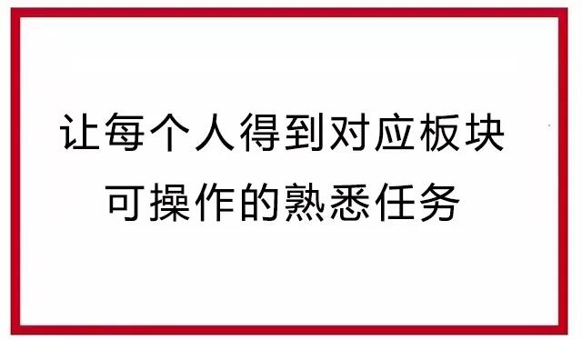 工作计划怎么写？做好这5个步骤，人人都能写出老板更满意的方案！