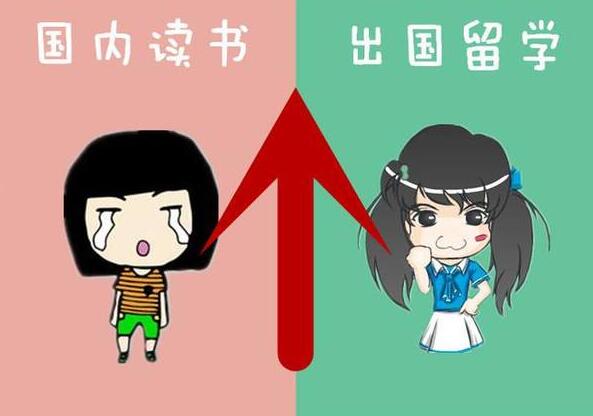 哪种人不适合出国留学?家长和孩子的情况都需注意 哪种人不适合出国留学?家长和孩子的情况都需注意